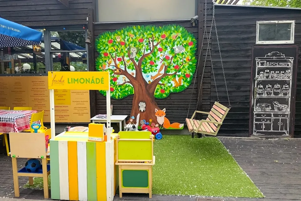 Fruska Bistro Kopaszi-gát